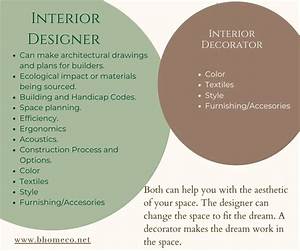 What Is the Difference Between Interior Decorating and Interior Designing