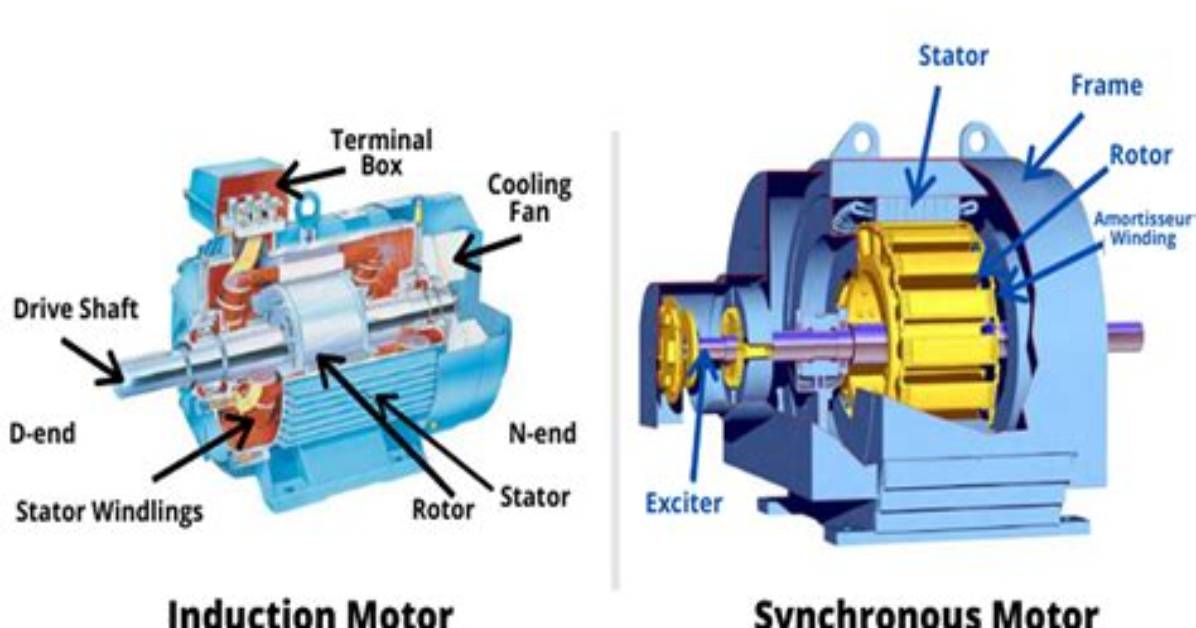 What Is the Difference Between Motor and Engine