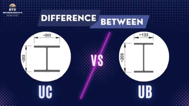 What Is the Difference Between Uc and Cal State