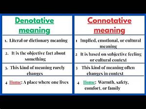 What Is the Example of Denotative