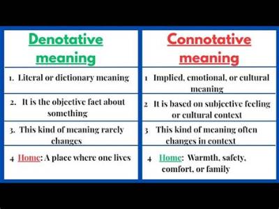 What Is the Example of Denotative