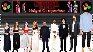What Is the Height of Strangers Things Cast Myles Truitt as Patrick? His Body Measurements