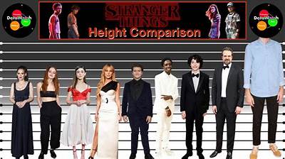 What Is the Height of Strangers Things Cast Myles Truitt as Patrick? His Body Measurements