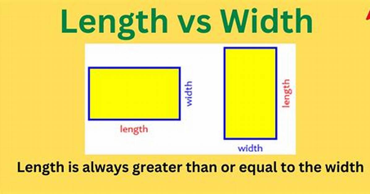 What Is the Length and Width of Mexico