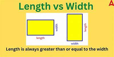 What Is the Length and Width of Mexico