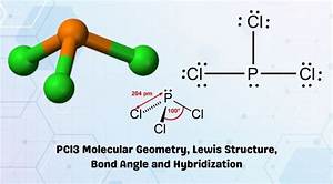 What Kind of Bond Is Pcl3
