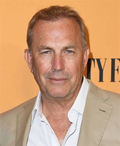 What Kind of Person Is Kevin Costner? What Actor Looks Like Kevin Costner?