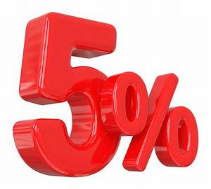 What Percent Is a 5 on the Ap Human Geography Exam