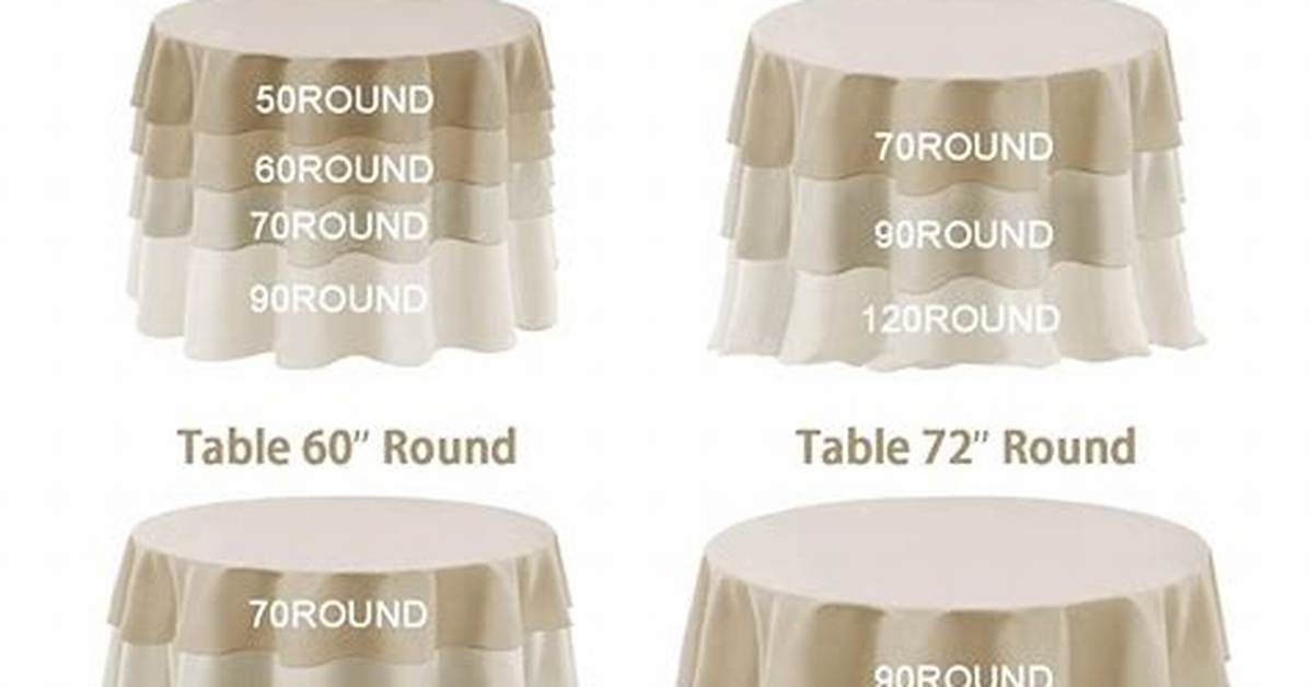 What Size Tablecloth for 60 Round Table