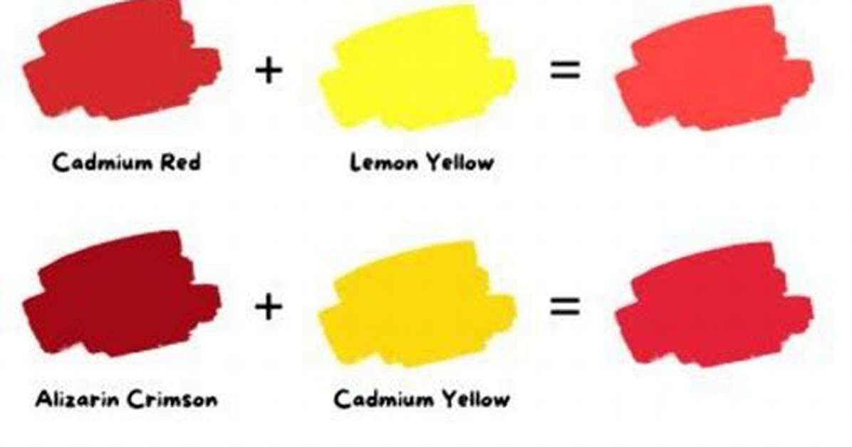 What Two Colors Make Cardinal Red