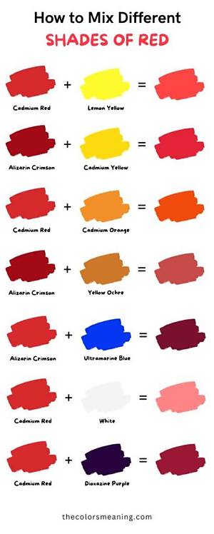 What Two Colors Make Cardinal Red