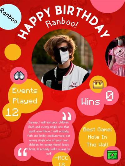 When Is Ranboo Birthday? Randolive Goes Big for His 18Th Birthday