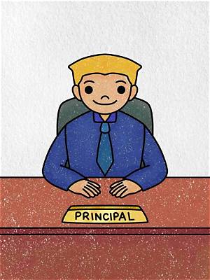 Which of the Following Is a Principal Managerial Component of the Strategy Execution Process