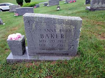 Who Are Anna Ruth Baker and Adella Ruth Baker? Meet Philip Baker Hall 2 Daughters