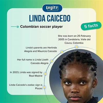 Who Are Football Player Linda Caicedo Parents? She’s Famous on Tiktok Too
