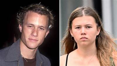 Who Are Heath Ledger S Parents? Heath Ledger Biography, Parents Name, Nationality and More
