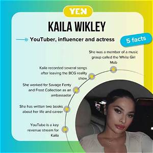 Who Are Kaila Wilkey Parents? Everything to Know About the American Reality Tv Star and Personality