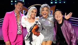 Who Are the Judges on the Masked Singer?