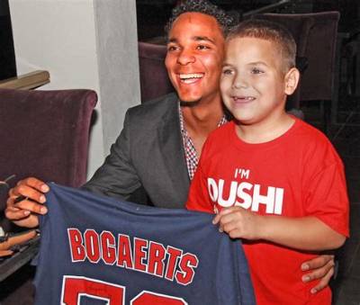 Who Are Xander Bogaertss Parents? Xander Bogaerts Biography, Parents Name, Nationality and More