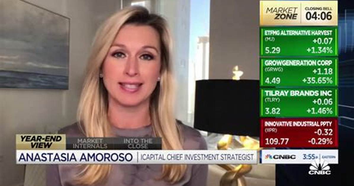Who Is Anastasia Amoroso from Cnbc? Everything to Know About the Journalist
