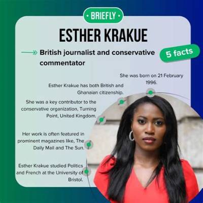 Who Is Esther Krakue? Everything to Know About the Journalist from Britain