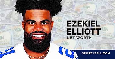 Who Is Ezekiel Elliott? See Net-Worth, Quote, Awards, Fact, Wiki