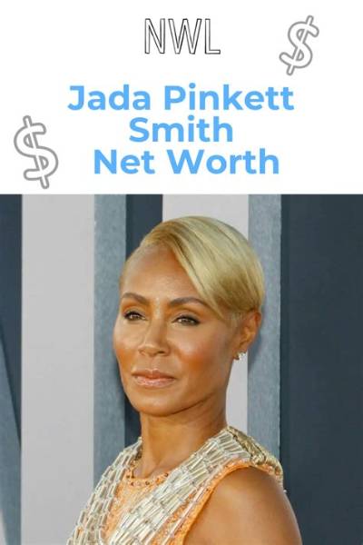 Who Is Jada Pinkett Smith? Find Net Worth, Quote, Awards, Fact, Wiki
