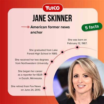 Who Is Jane Skinner? Everything to Know About Roger Goodell Wife