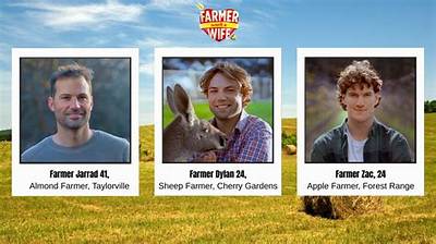 Who Is Kate Farmer on Farmer Wants a Wife? Details to Know About Her