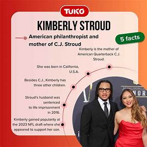 Who Is Kimberly Suskind? Everything to Know About the Actress