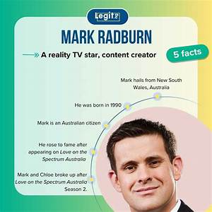 Who Is Mark Radburn Love on the Spectrum? Instagram Age Wikipedia and Autism