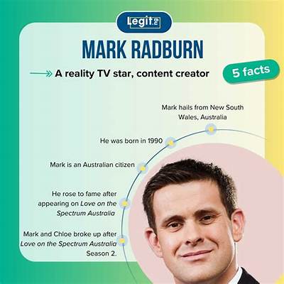 Who Is Mark Radburn Love on the Spectrum? Instagram Age Wikipedia and Autism