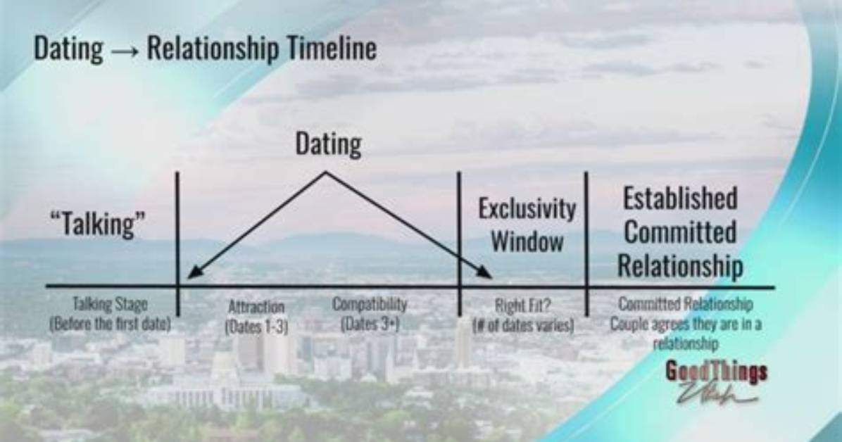 Who Is Popularmmos Dating? Youtuber Relationship Timeline and Earnings Discussed