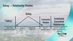Who Is Popularmmos Dating? Youtuber Relationship Timeline and Earnings Discussed
