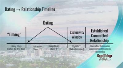 Who Is Popularmmos Dating? Youtuber Relationship Timeline and Earnings Discussed