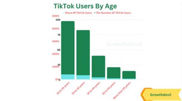 Who Is S_Hades10 on Tiktok? Age and Instagram Bio