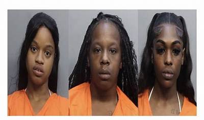 Who Is Shaymane Shay? Arrest Charges and Twitter