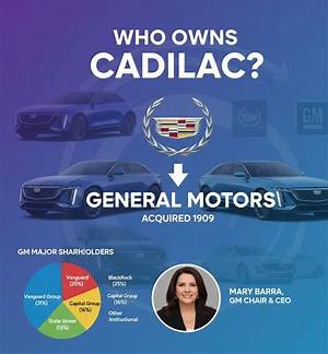 Who Owns Cadillac