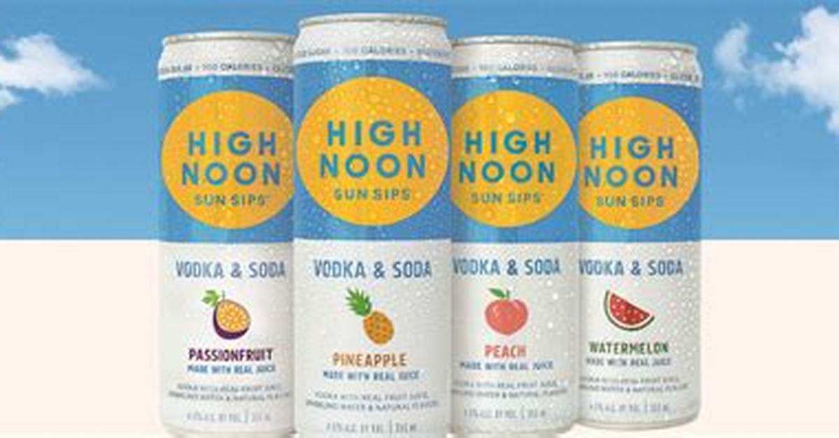 Who Owns High Noon? Behind the Drink’s Eminent Parent Company and Rapid Success