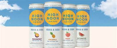 Who Owns High Noon? Behind the Drink’s Eminent Parent Company and Rapid Success