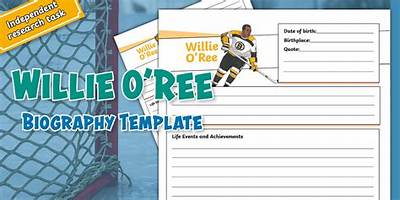 Willie the New Guy’s Biography, Net Worth, Fact, Career, Awards and Life Story