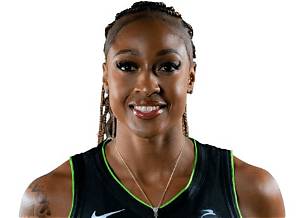 Wnba Tiffany Mitchell Brother: Does She Have Any? Religion and Ethnicity