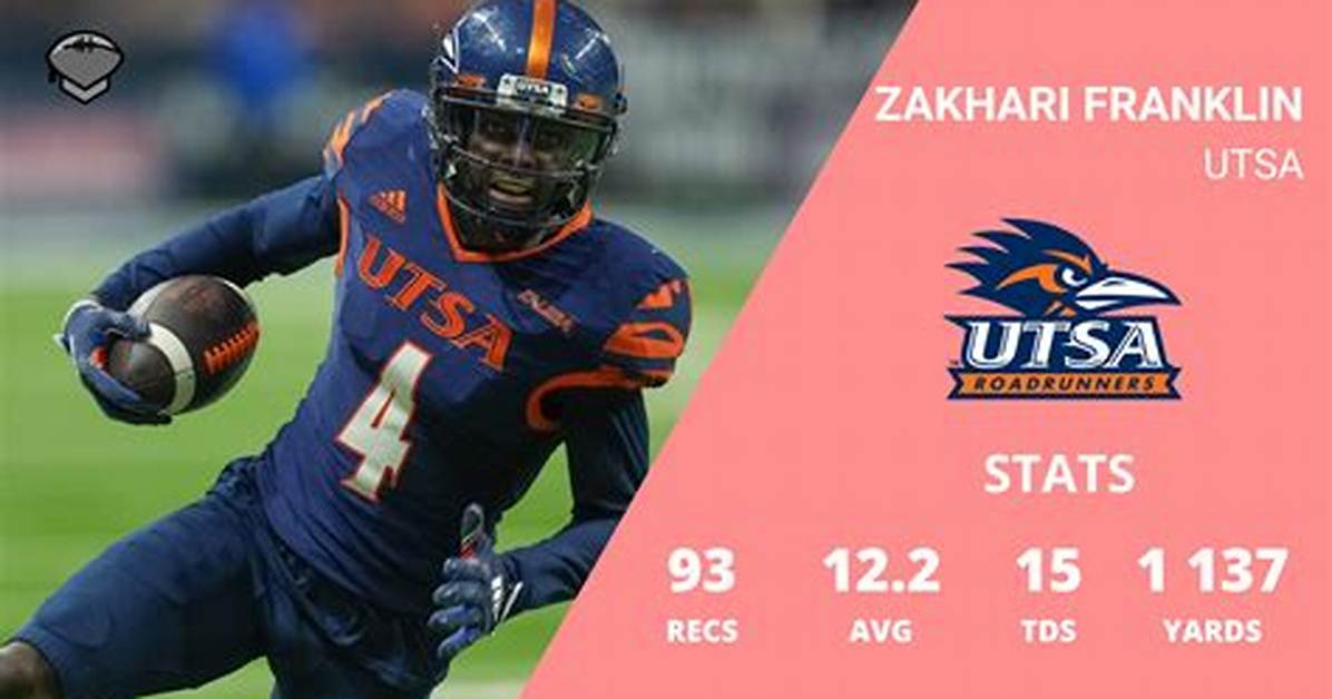 Wr: Who Is Zakhari Franklin? Wikipedia Biography and More