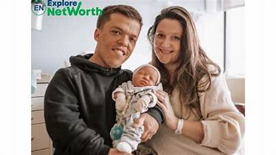 Zach Roloff Net Worth, Wife, Children, Age, Wiki, Family, Social Media, & More