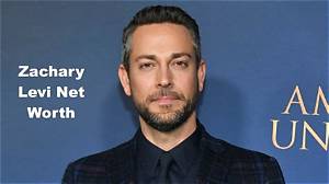 Zachary La Voy Net Worth, Income, Salary, Earnings, Biography